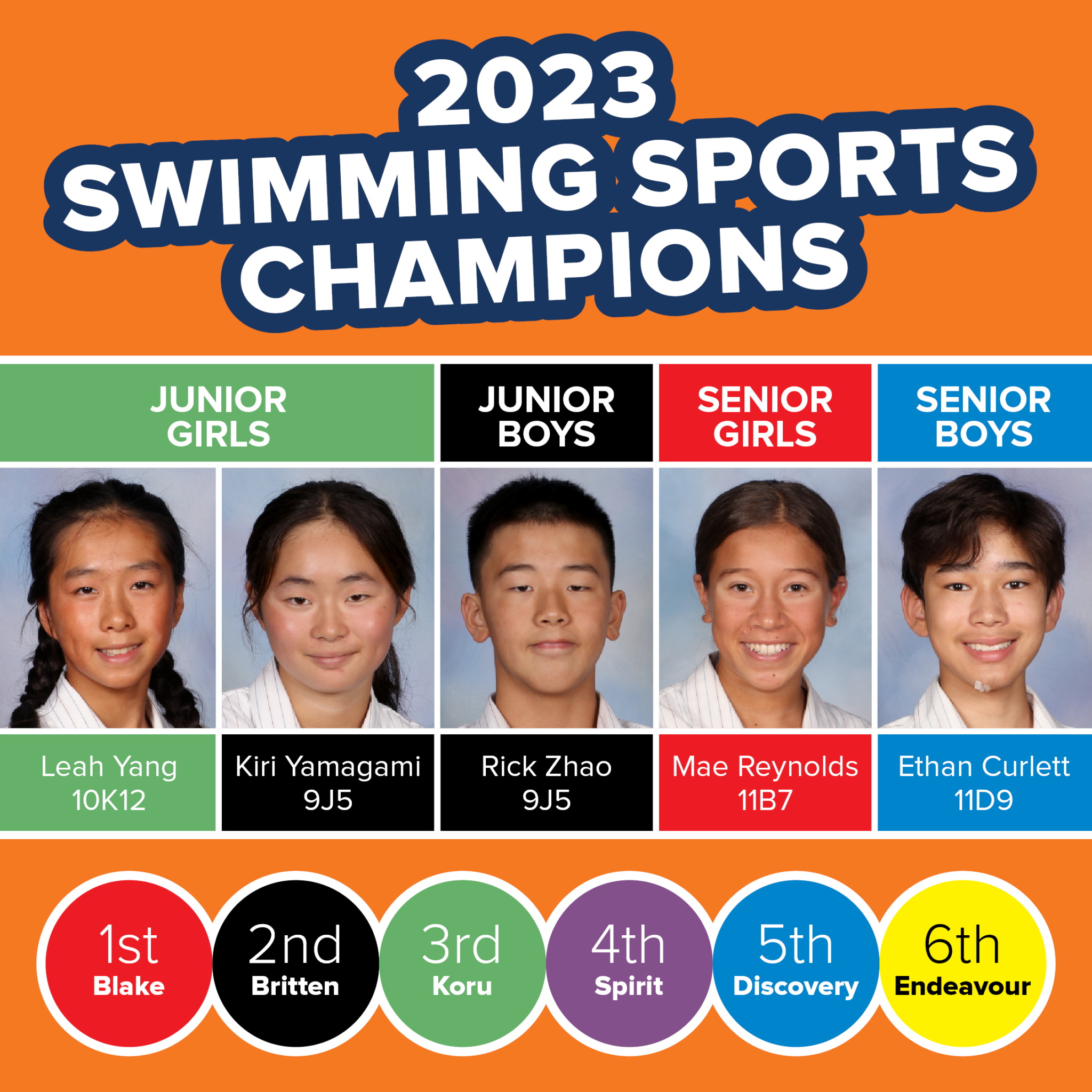 Swimming Sports 2023 • BDSC